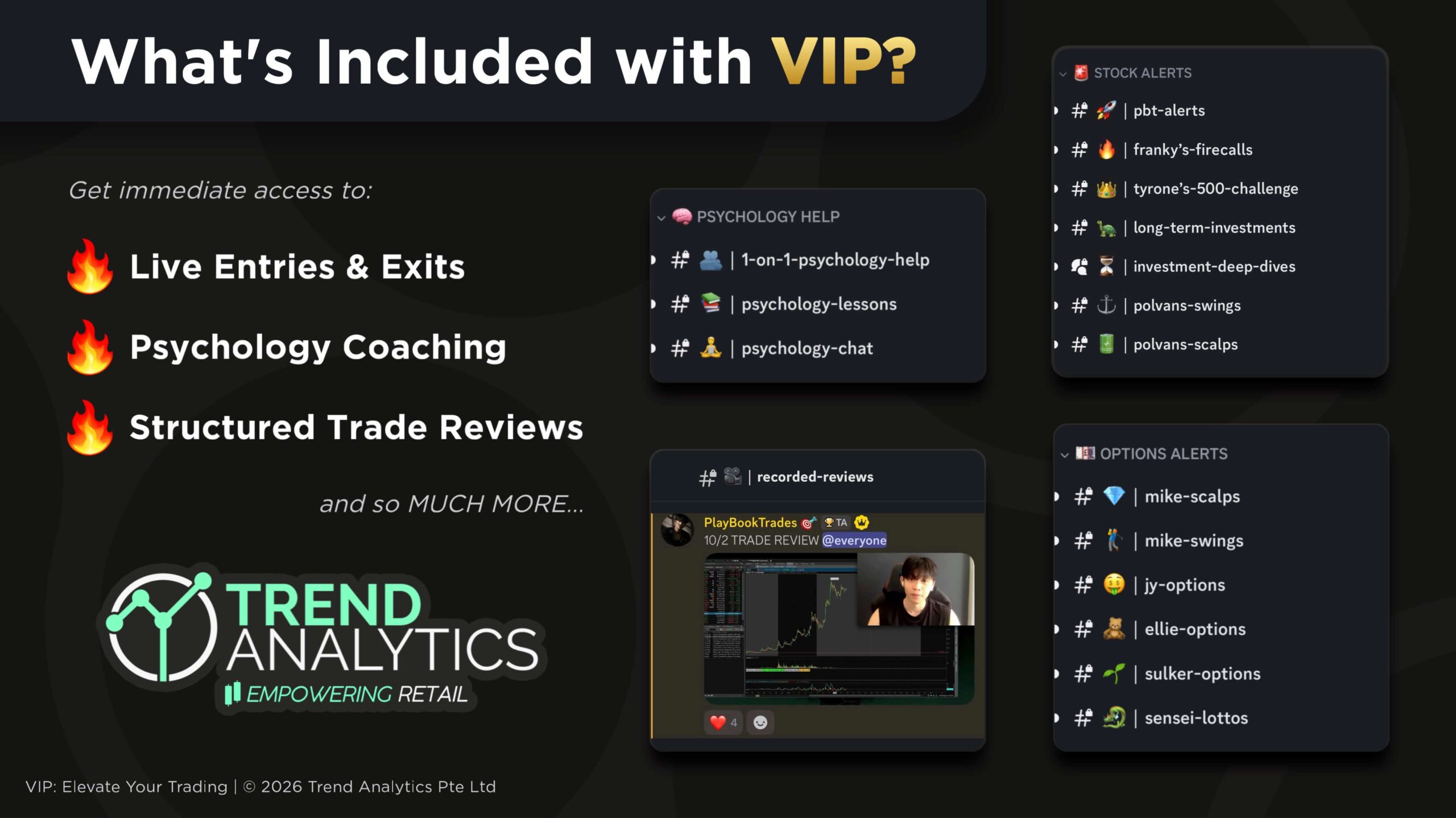 Setup Vip Programing VIP: Elevate Your Trading – VIP Signals